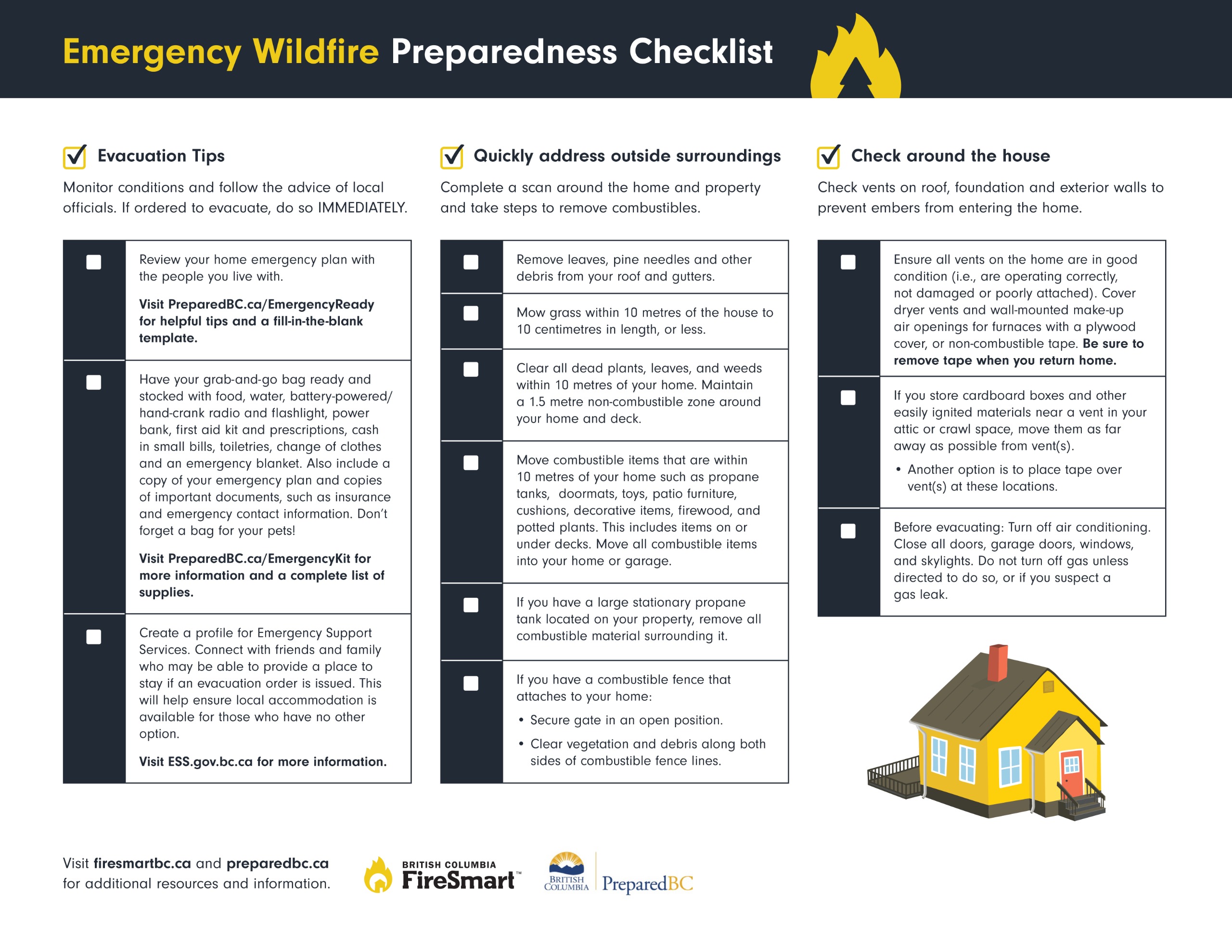 FireSmart BC Emergency Checklist