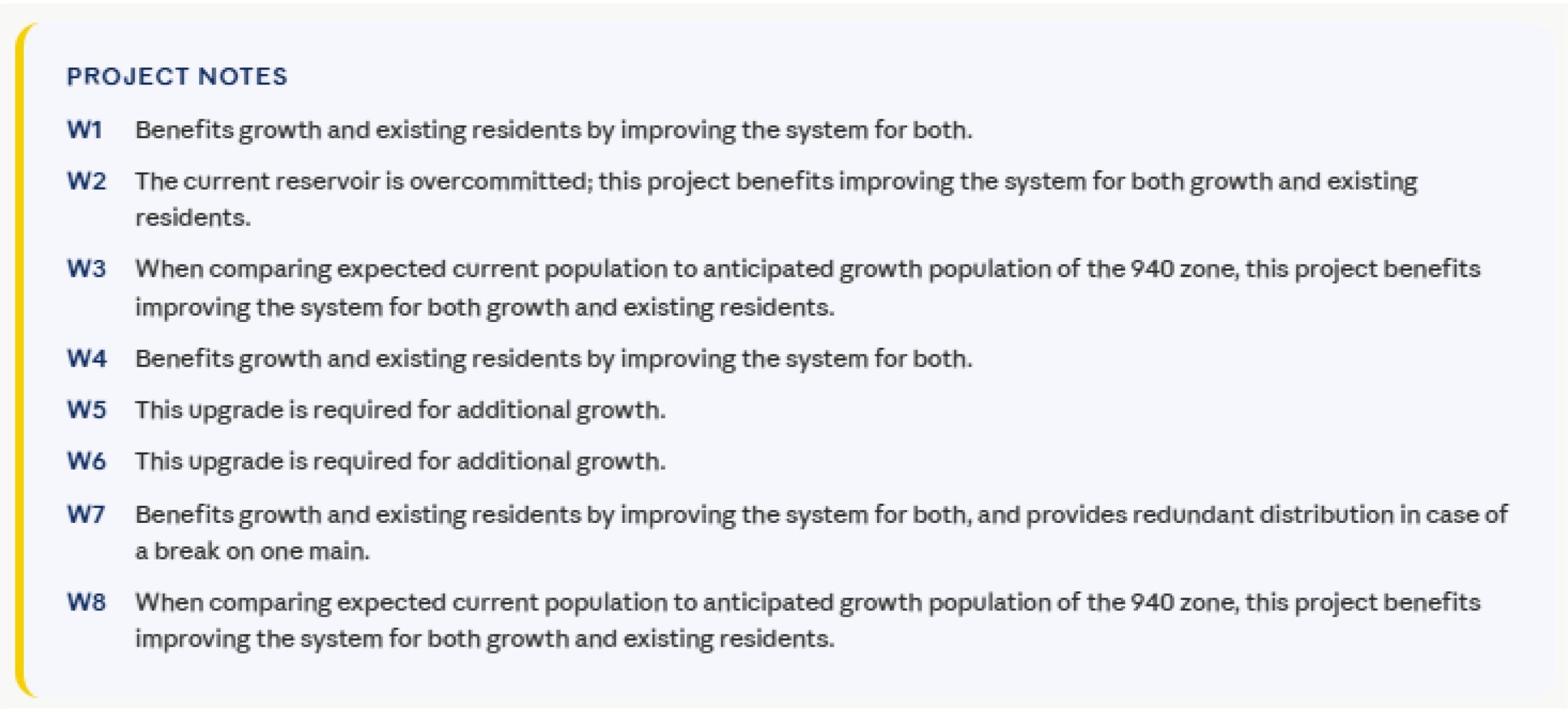 A breakdown of the project notes explaining the rationale for the allocations